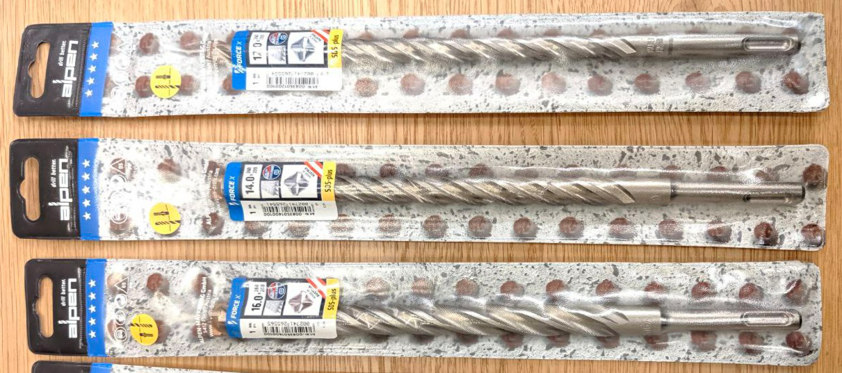 מפתח רטיטה מילווקי פיול דגם 2864-20 עם דרייב 3/4" – גוף בלבד