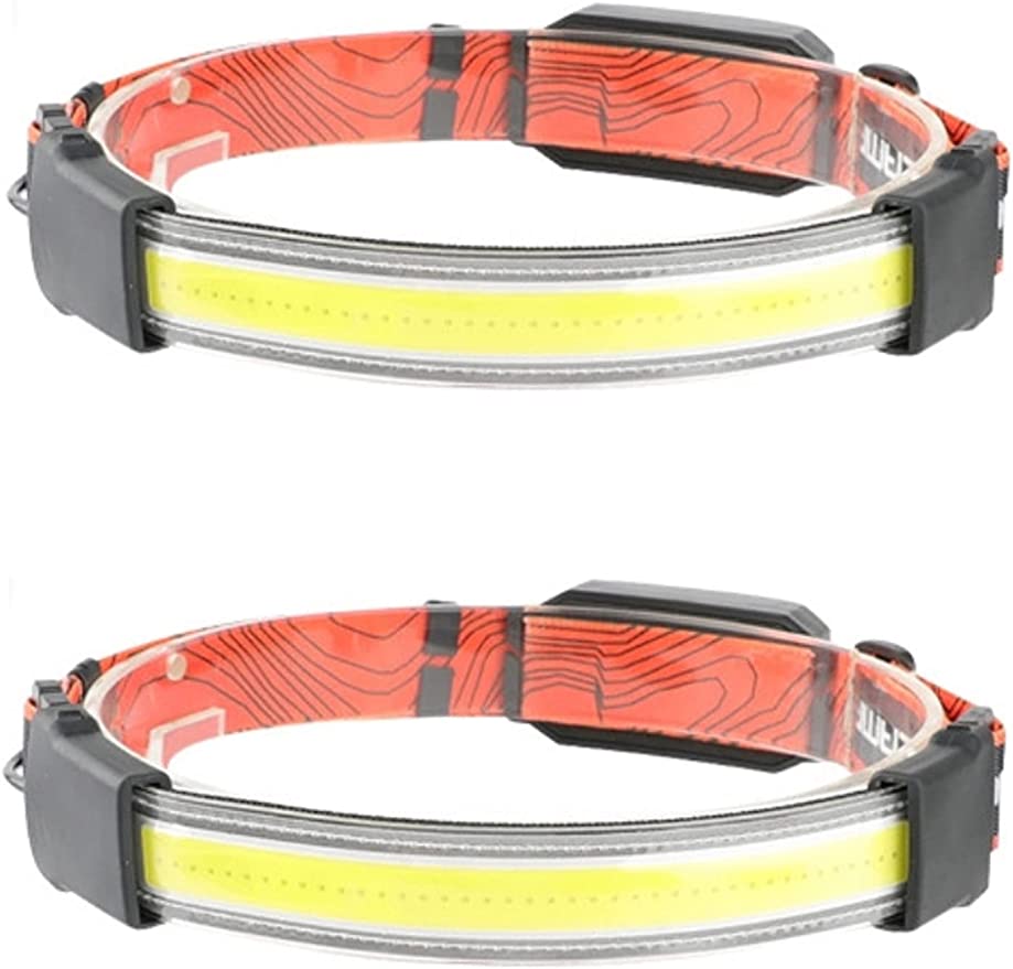 מנורת ראש לד עוצמתית במארז של צמד RENAISSANT 2pc 350Lm