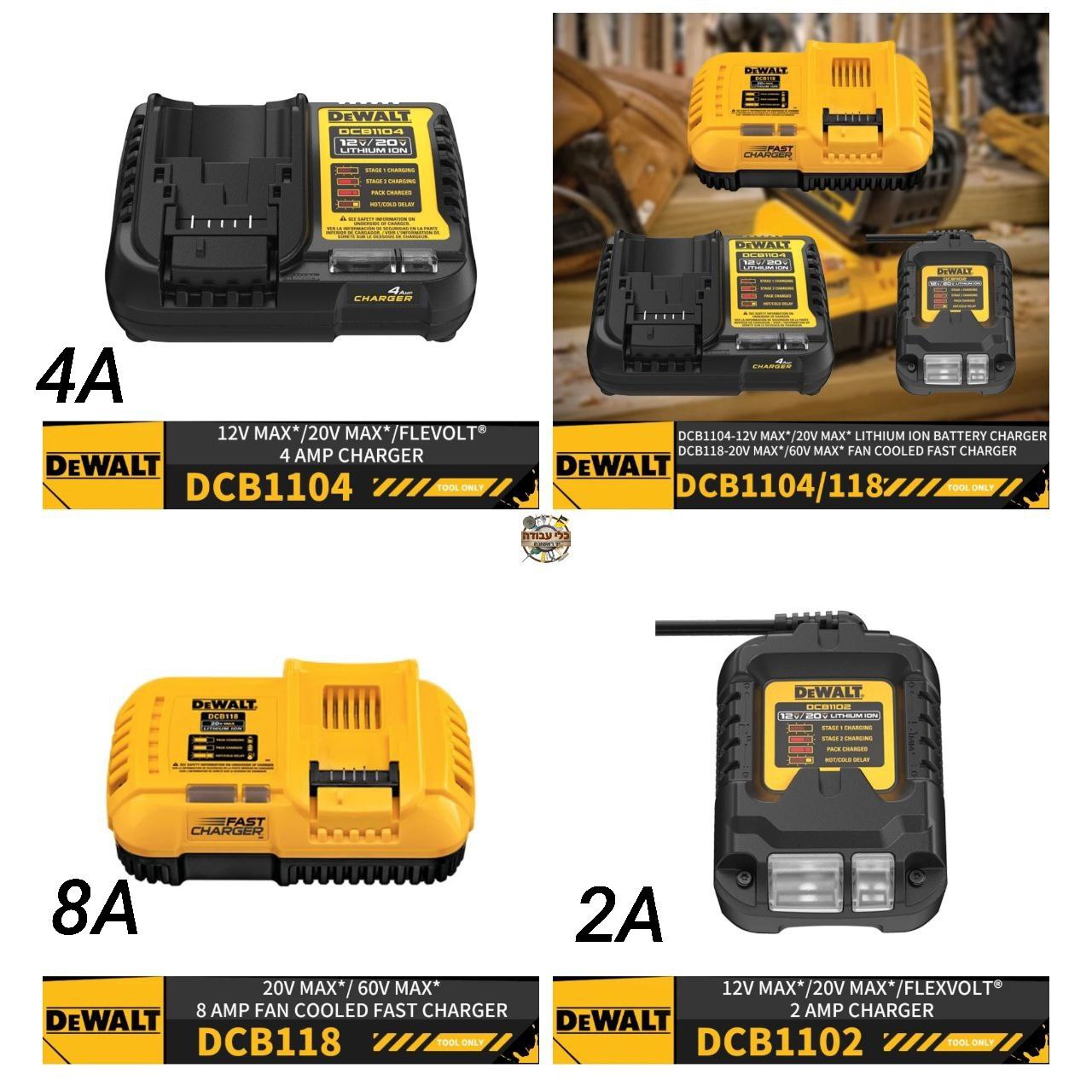 מטען מהיר צהוב דיוולט DEWALT DCB118 220V
