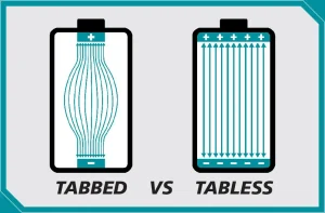 סוללות ליתיום מסוג &quot;Tabless&quot; – המהפכה החדשה בעולם כלי העבודה