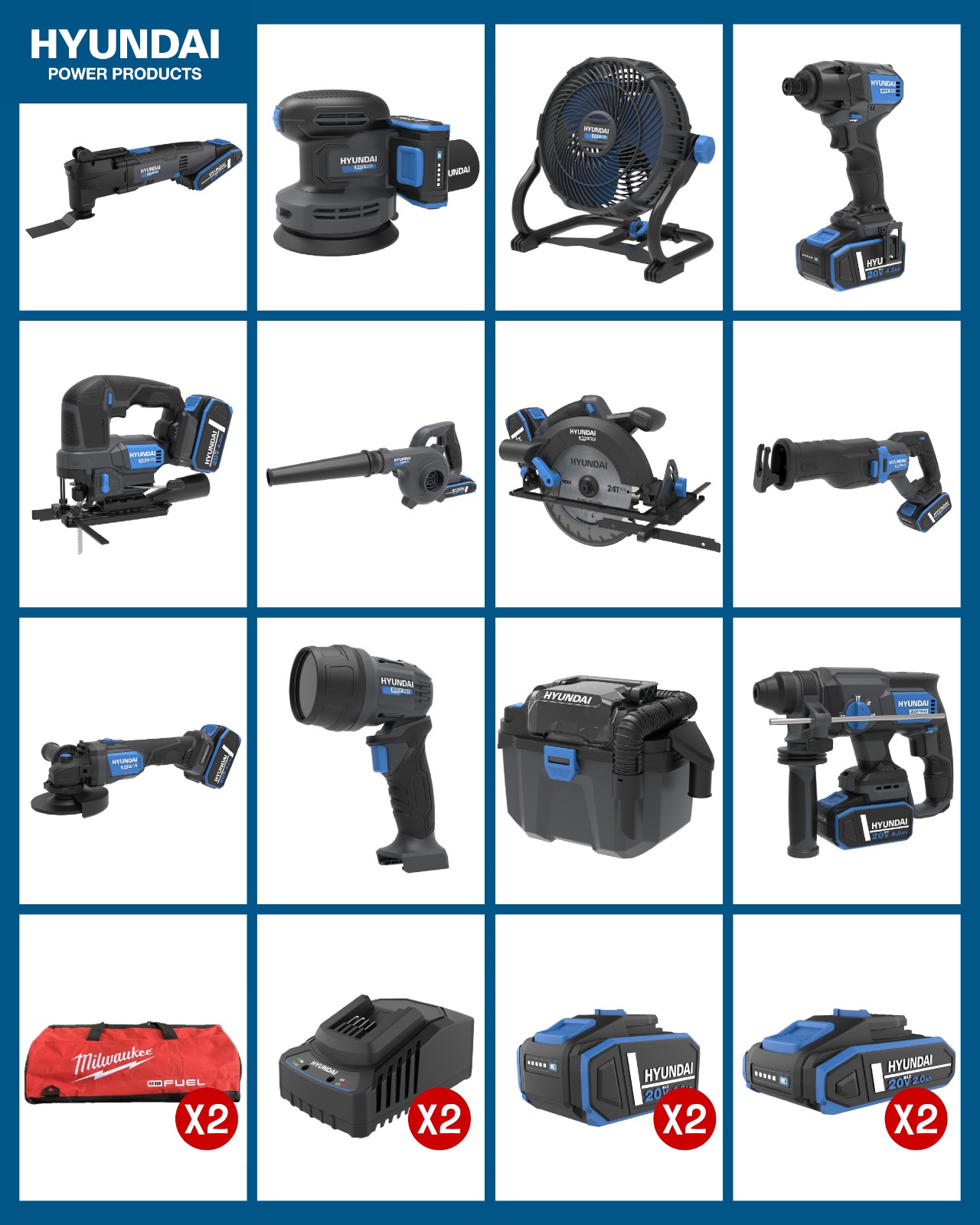 קומבו 12 כלים יונדאי + 2 סוללות 4.0Ah + 2 סוללות 2.0Ah ו-2 מטענים + 2 תיקים מילווקי ענקיים