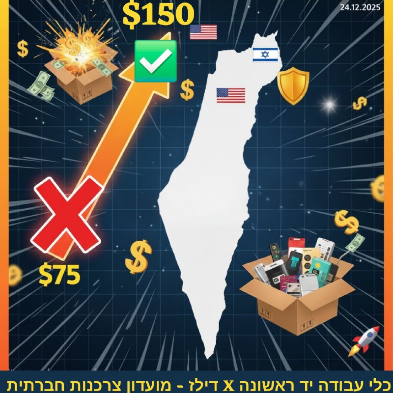 מגרפה ומקלטרת מודולרית 2 ב-1 עם שיני פלדה חזקות במיוחד Yofidra Thatch Rake Dethatcher